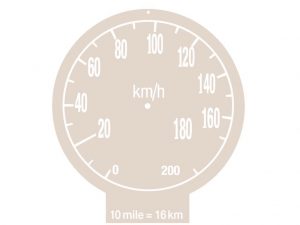 Decal Metric Speedo Conversion HD HR Holden